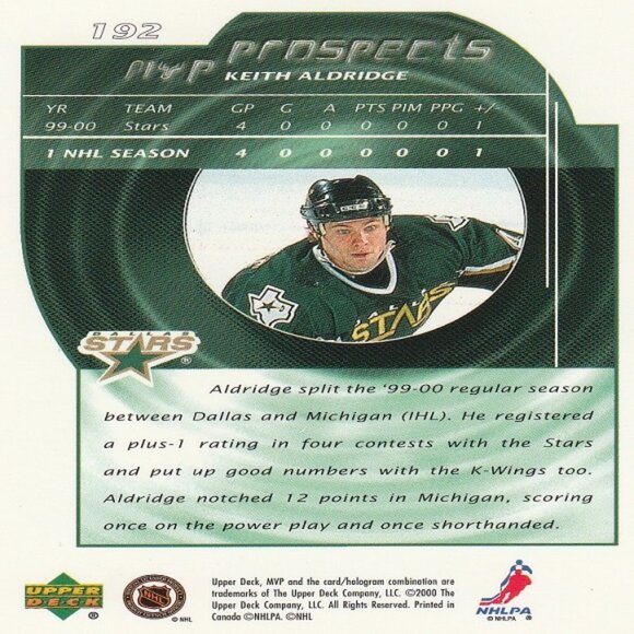 Keith Aldridge - 2000 Upper Deck MVP Prospects Series Hockey Card - Picture 2 of 2